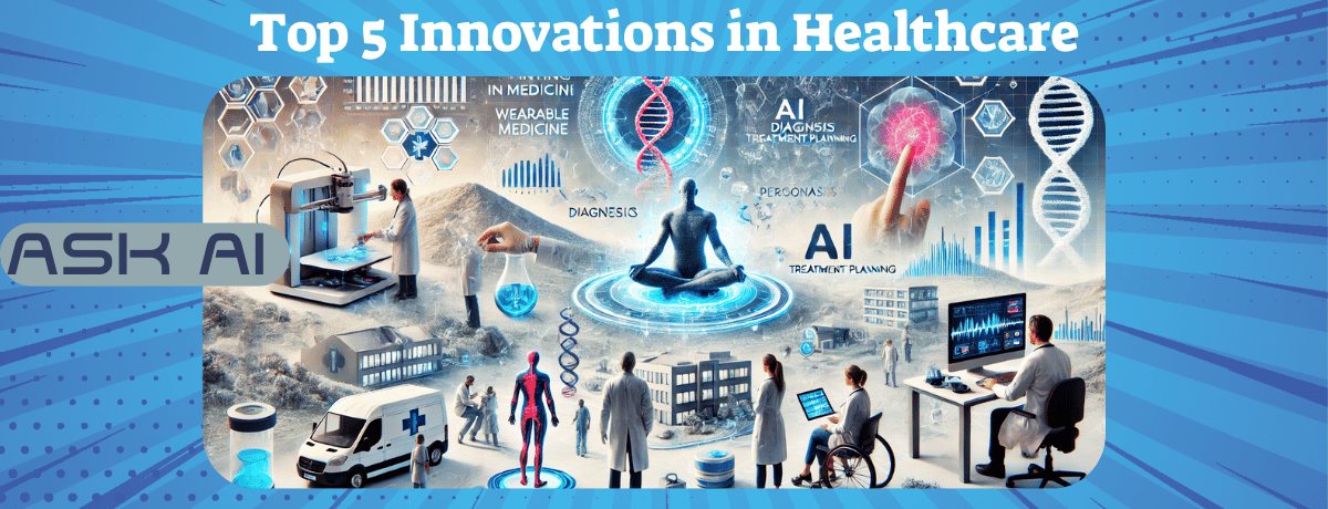 Top 5 Innovations in Healthcare - ThinkFives